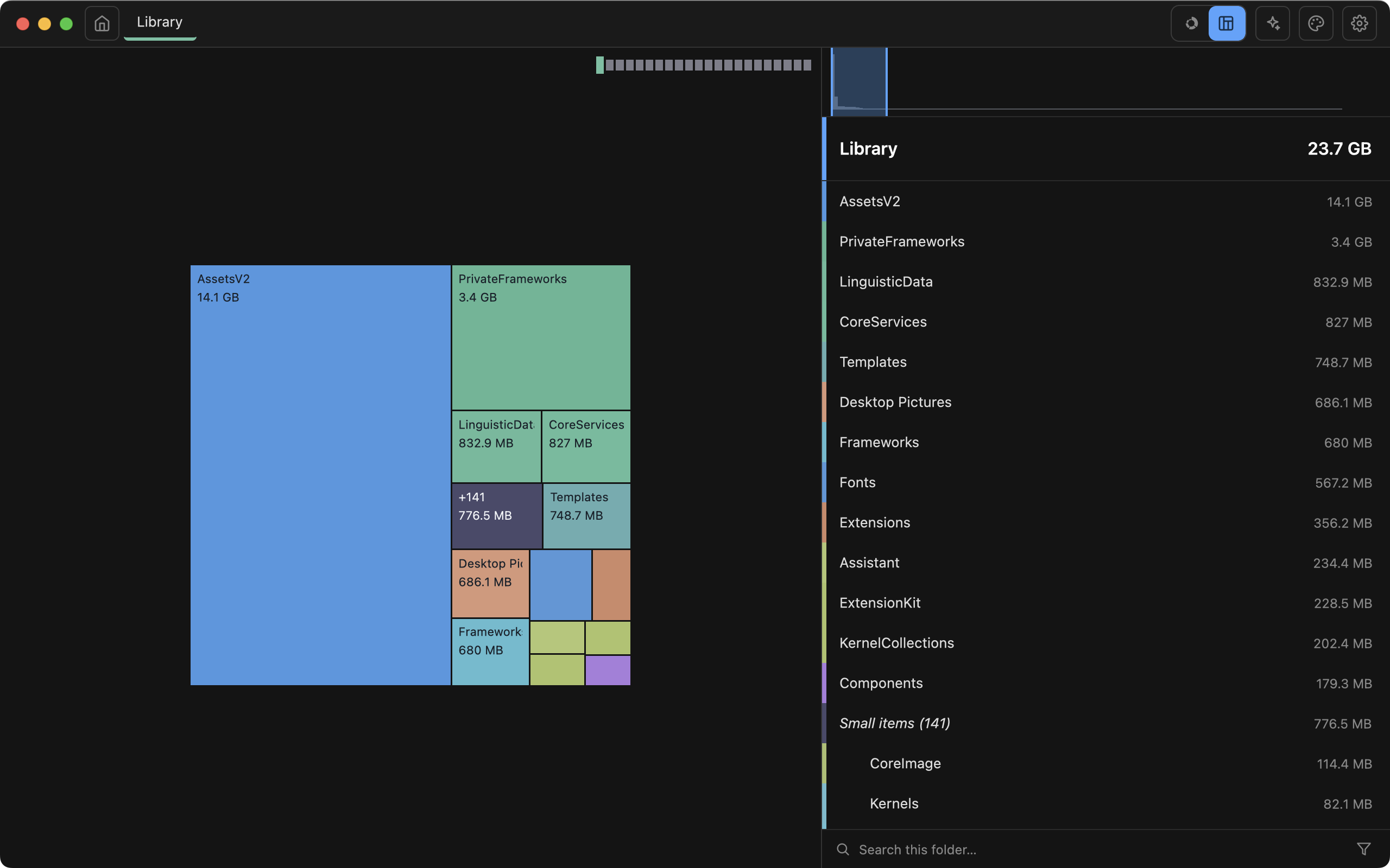 ZingDisk — Rectangle View