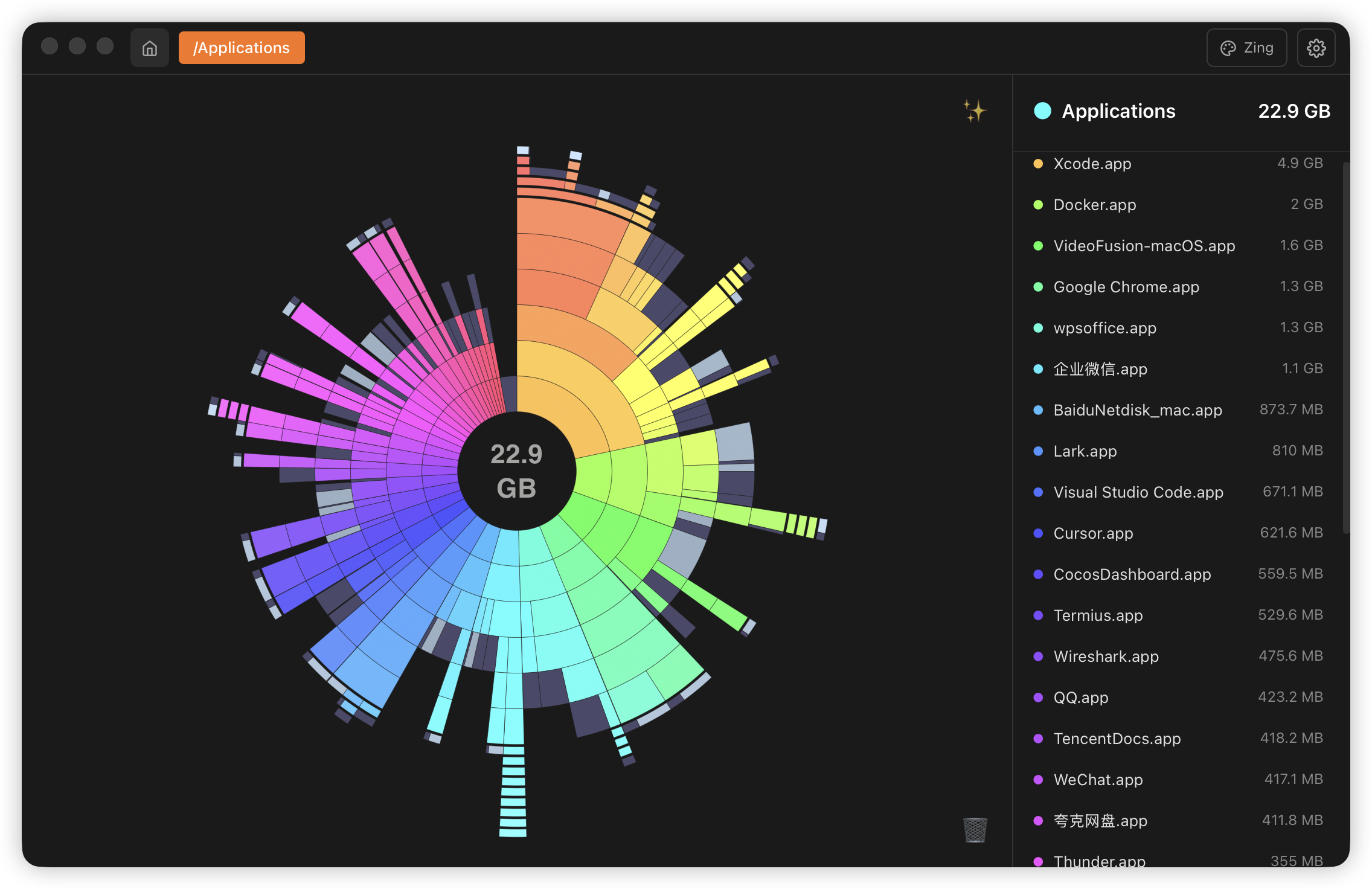 ZingDisk — Sunburst Visualization
